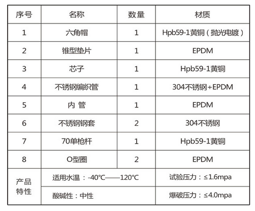 1476067655873268.png blob.png