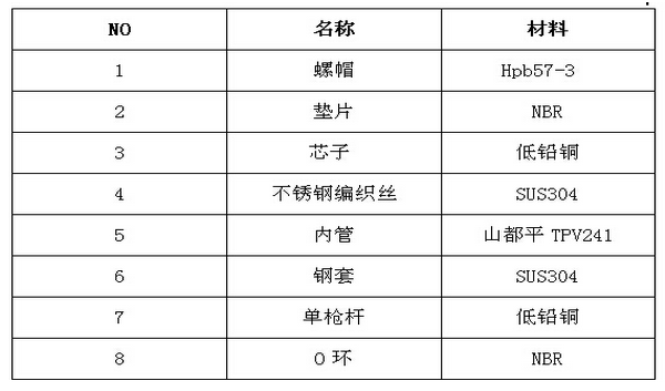 1476069542588907.png blob.png