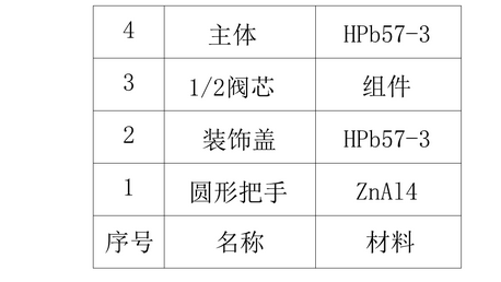 1476437617642256.png blob.png